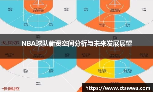 NBA球队薪资空间分析与未来发展展望