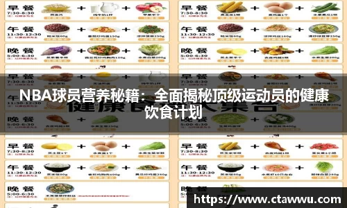 NBA球员营养秘籍：全面揭秘顶级运动员的健康饮食计划