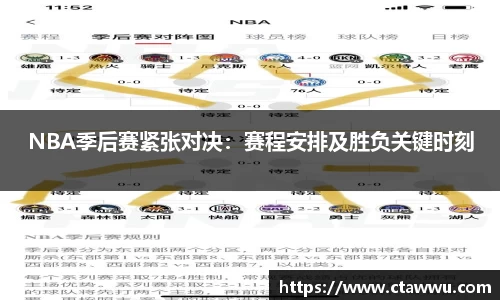 NBA季后赛紧张对决：赛程安排及胜负关键时刻